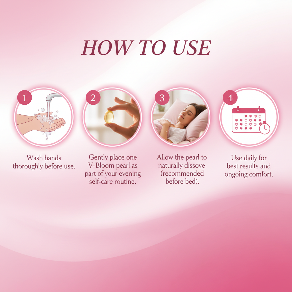 How to use instructions